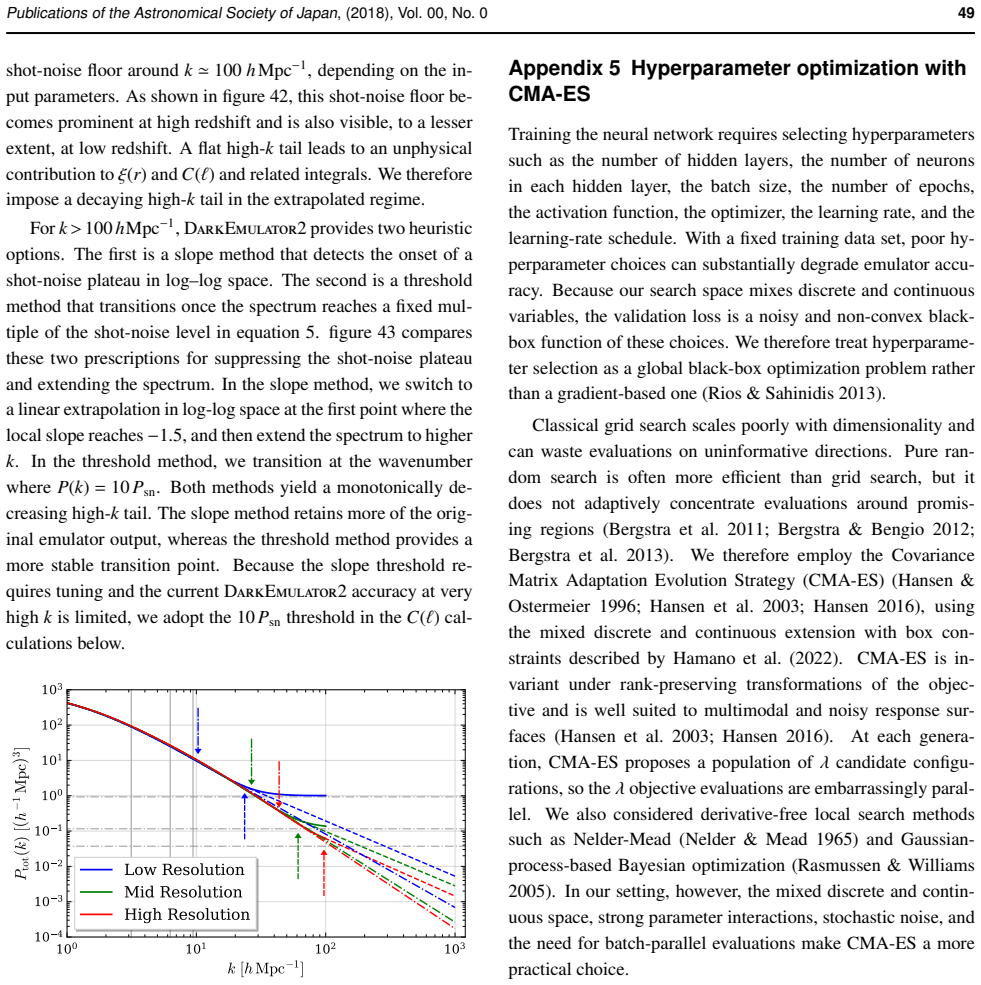 Figure 43