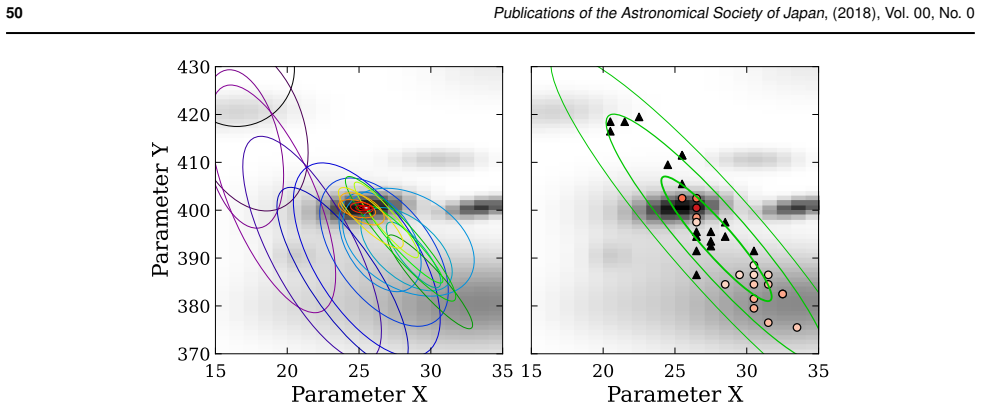 Figure 44
