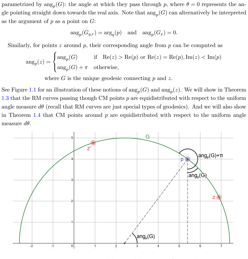 Figure 1.1