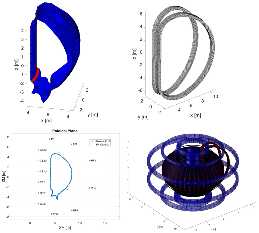 Figure 5
