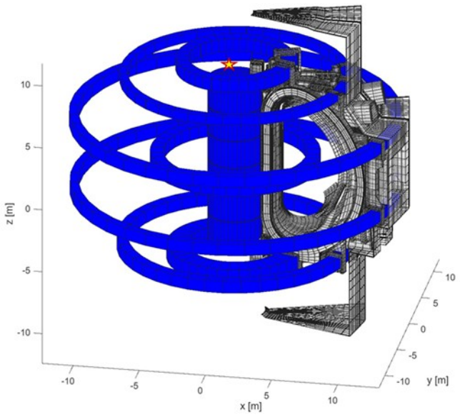 Figure 8