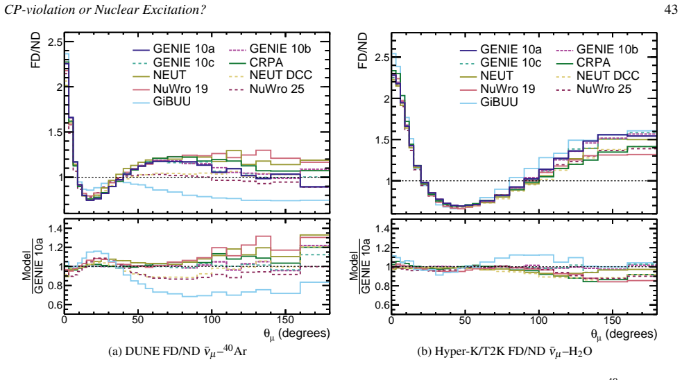 Figure 25