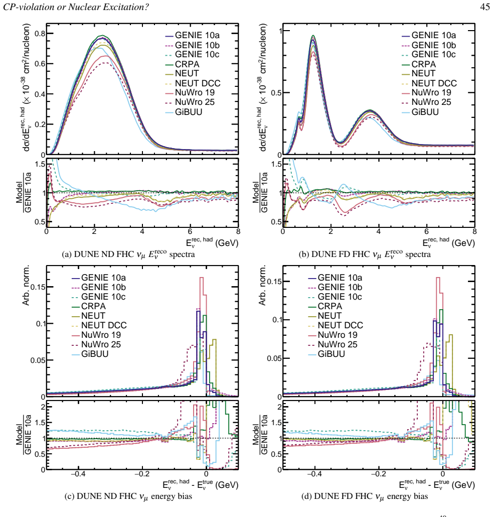 Figure 27