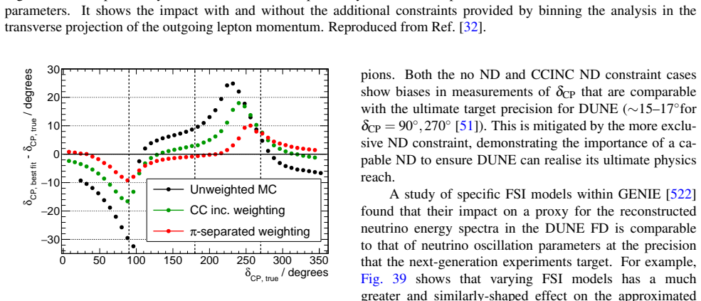 Figure 38