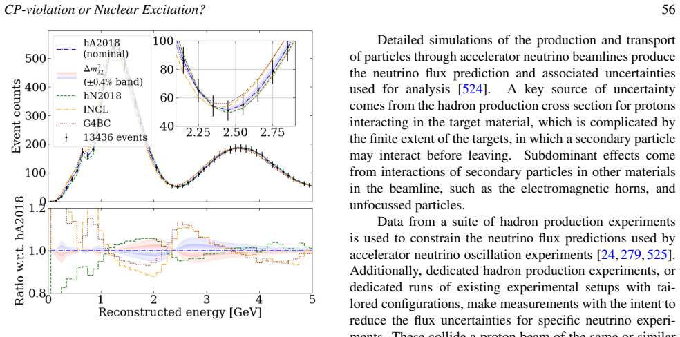 Figure 39