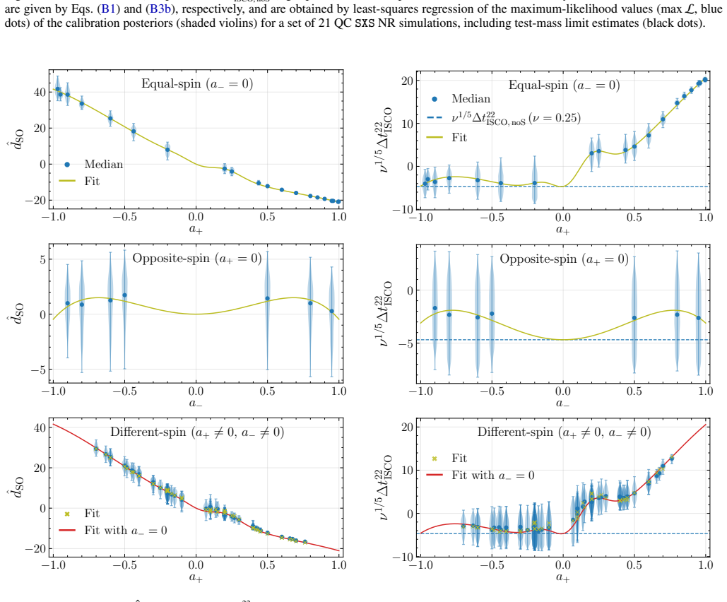 Figure 23