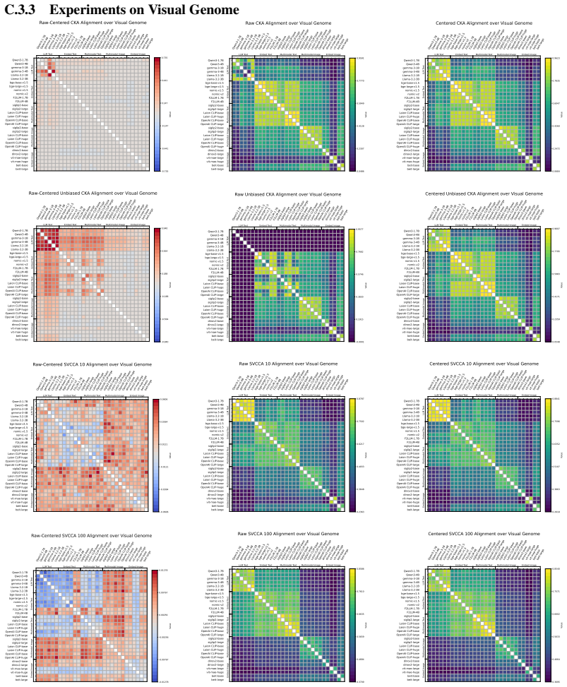 Figure 23