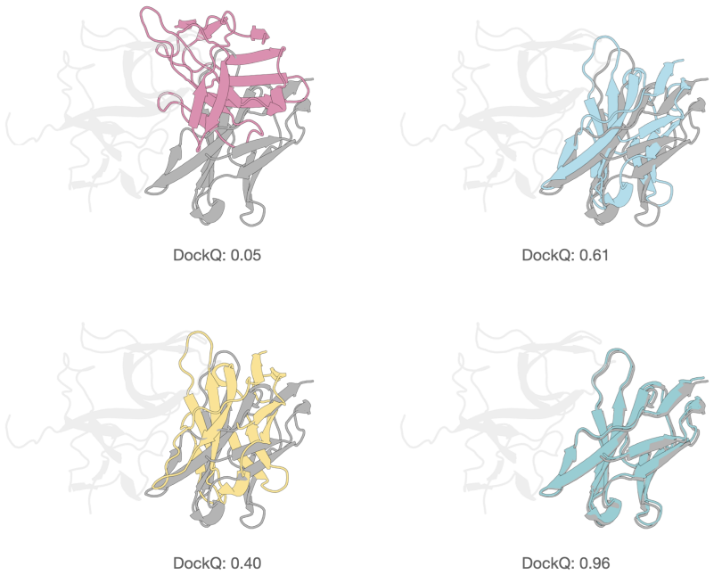 Figure 2.7