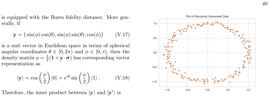 Figure 19