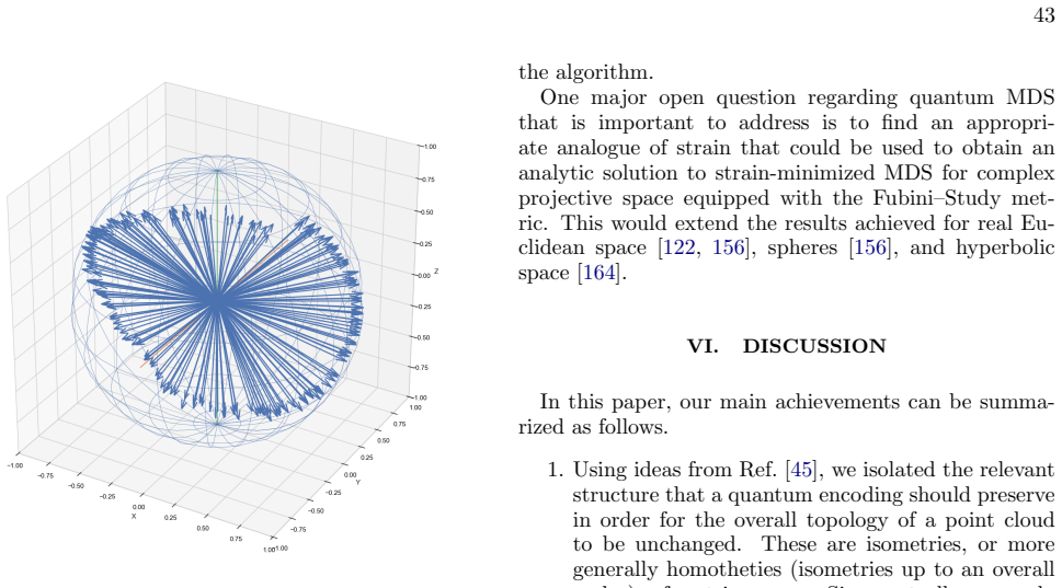 Figure 22