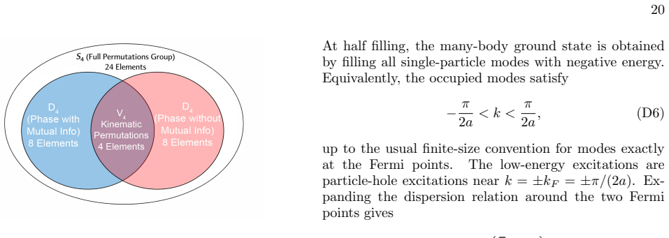 Figure 18