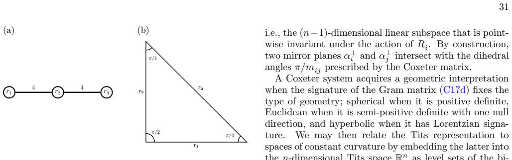 Figure 21