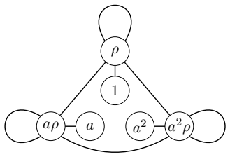 Figure 17