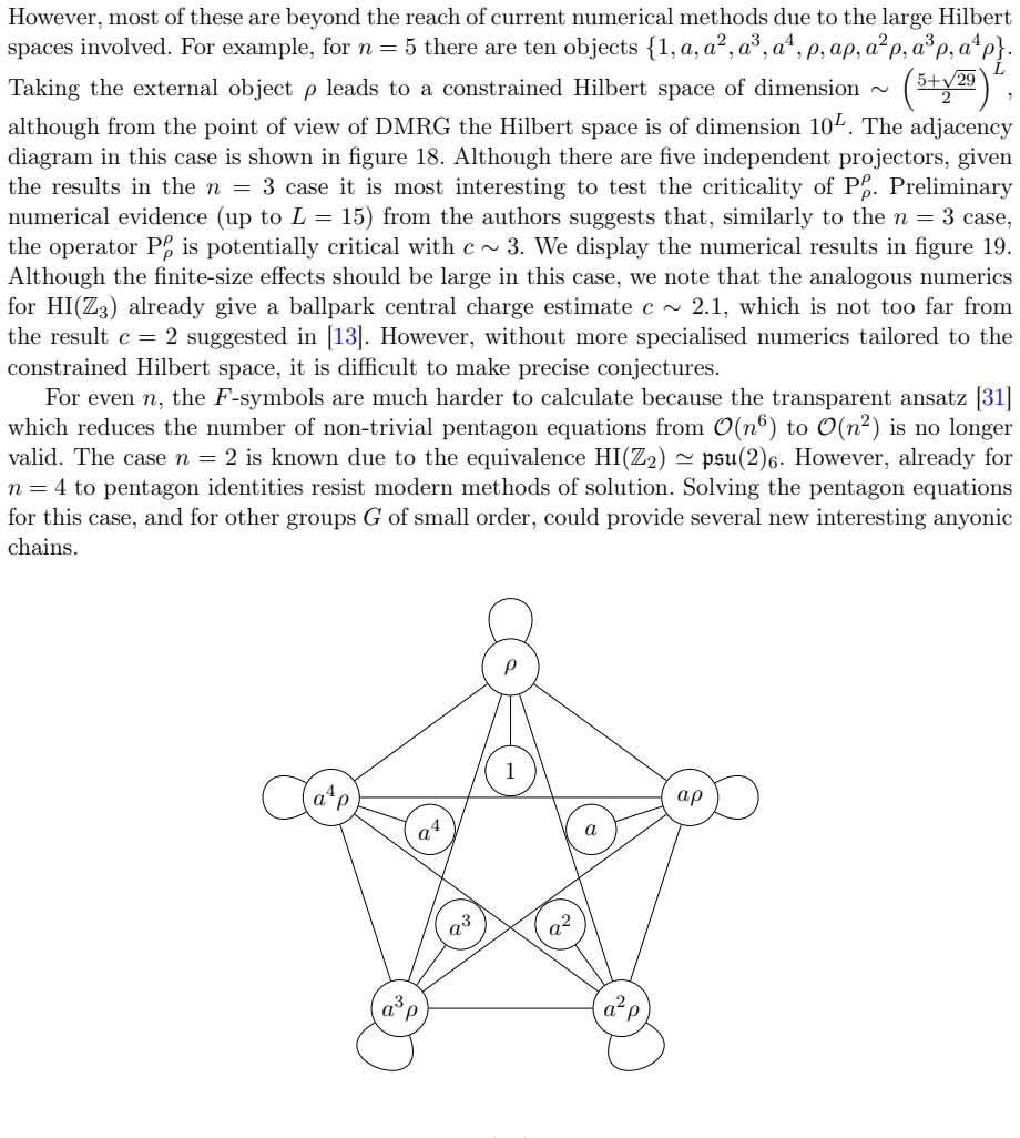 Figure 18