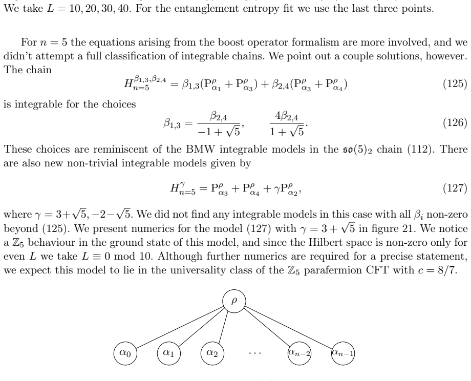 Figure 20