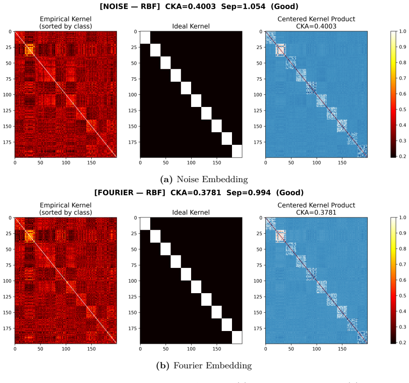 Figure 23