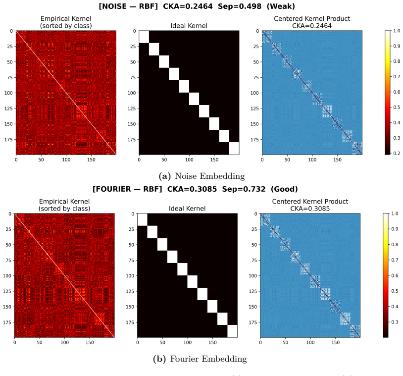 Figure 24