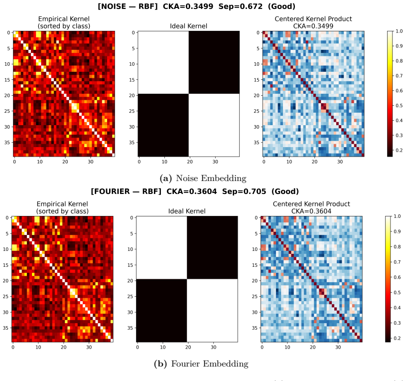 Figure 25