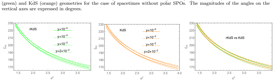 Figure 23