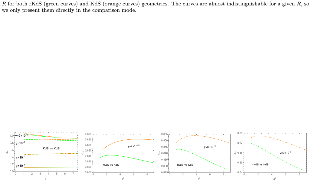 Figure 25