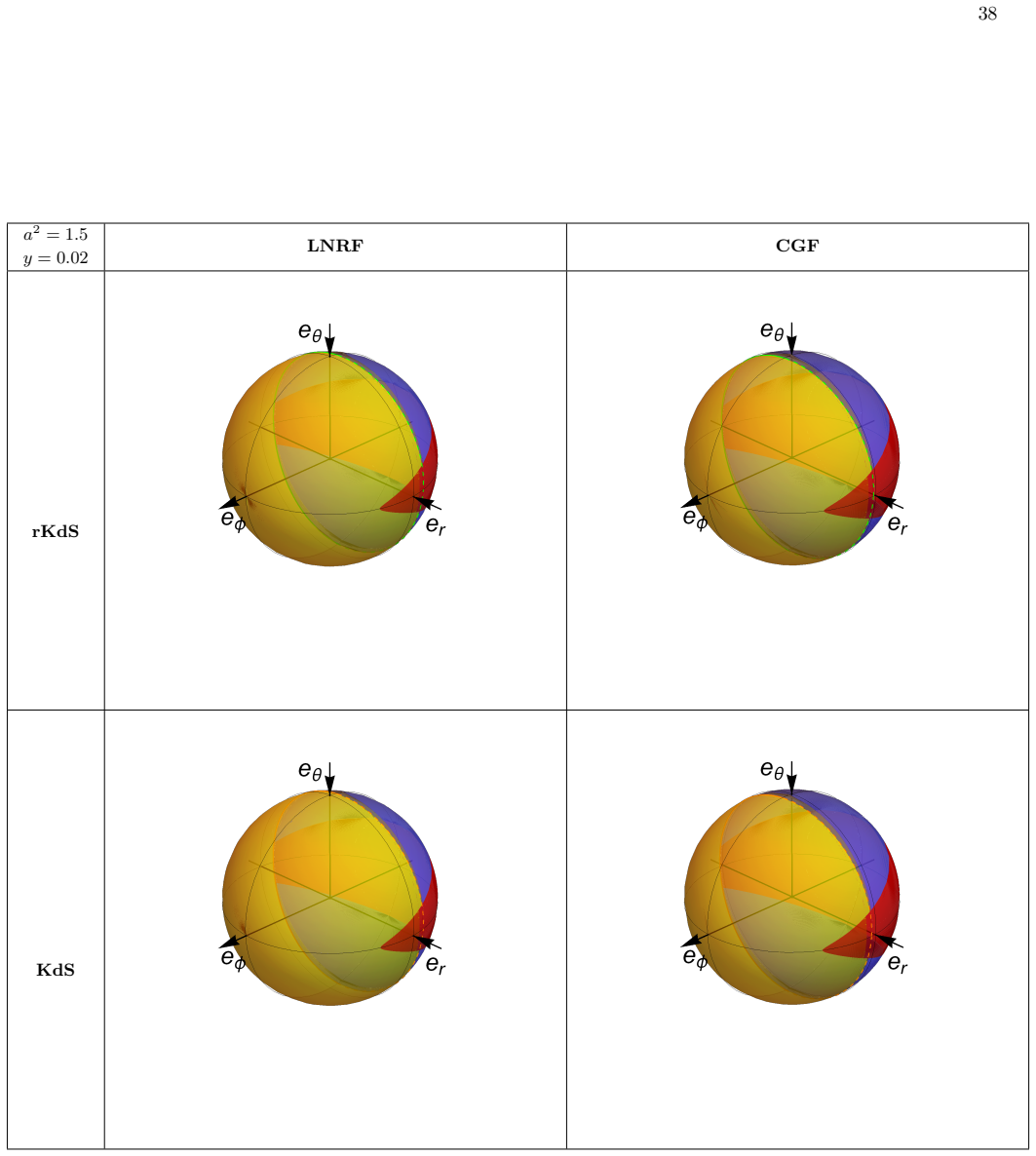 Figure 34