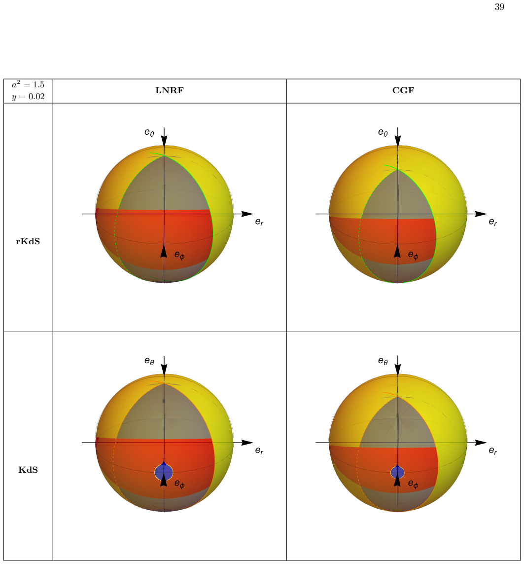 Figure 35