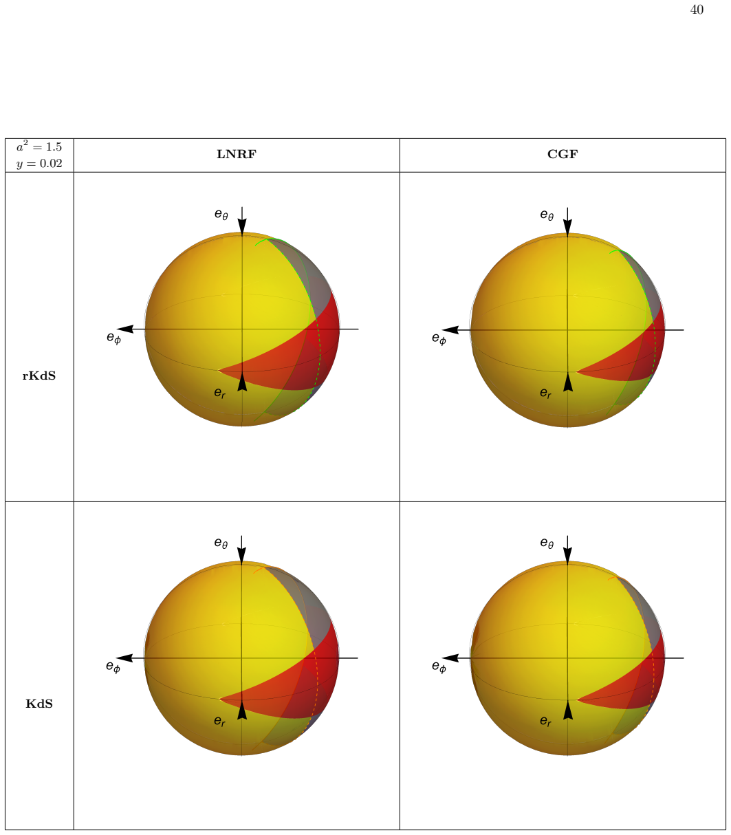 Figure 36