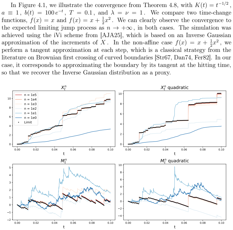 Figure 4.1