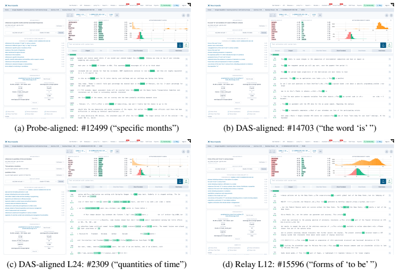 Figure 29