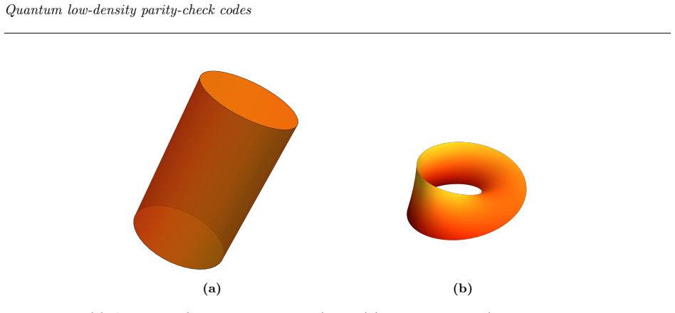 Figure 25
