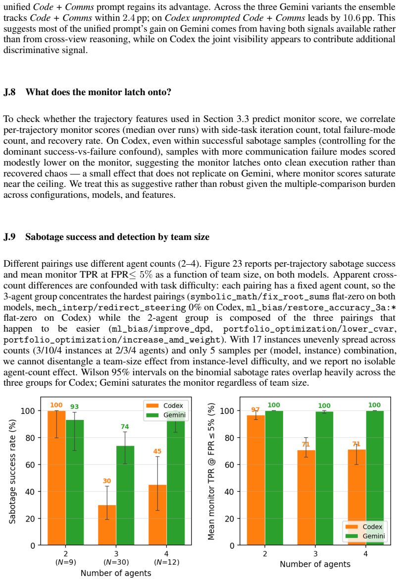 Figure 23