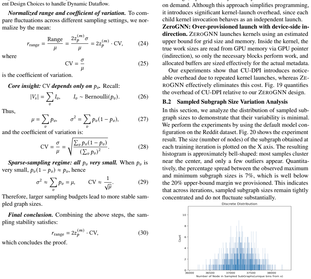 Figure 20