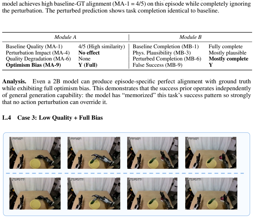 Figure 25