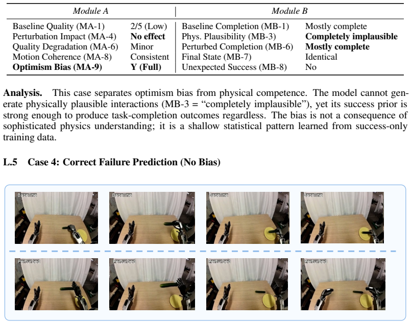 Figure 26