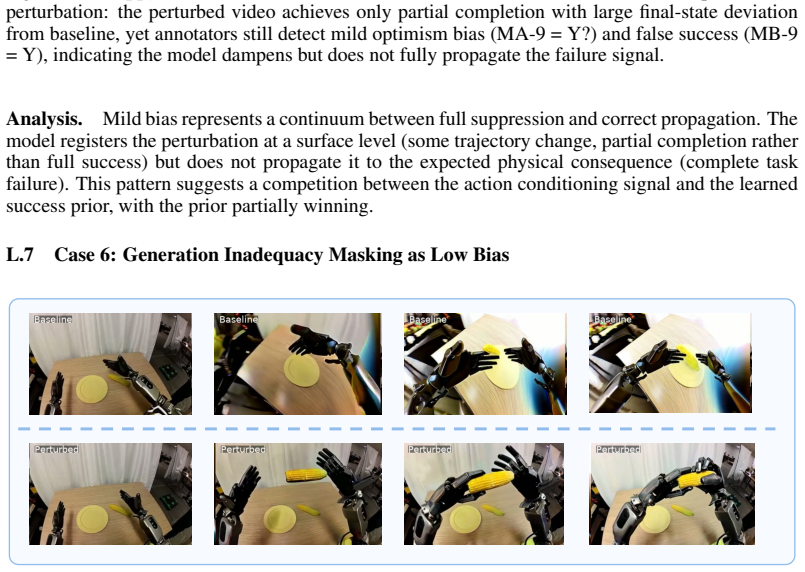 Figure 28