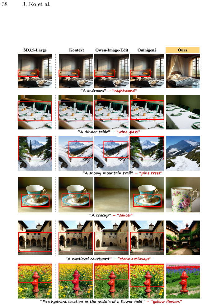 Figure 23