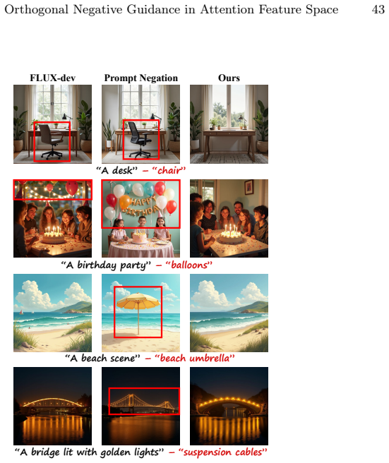 Figure 27