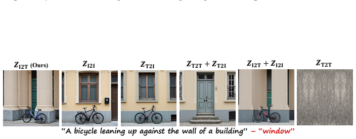 Figure 28