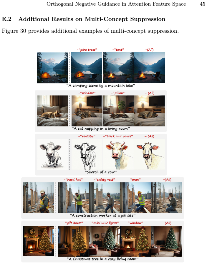 Figure 30