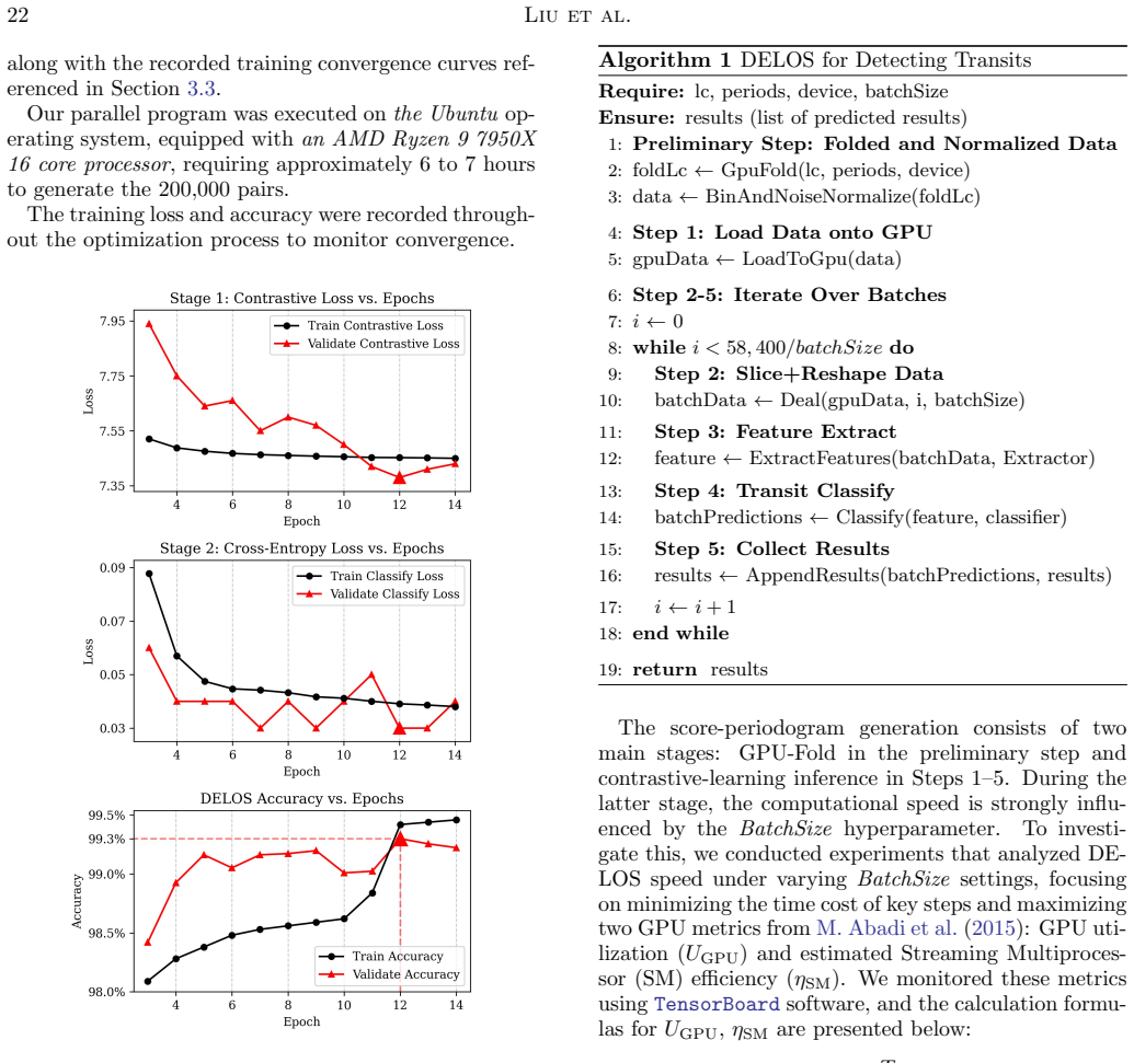 Figure 19