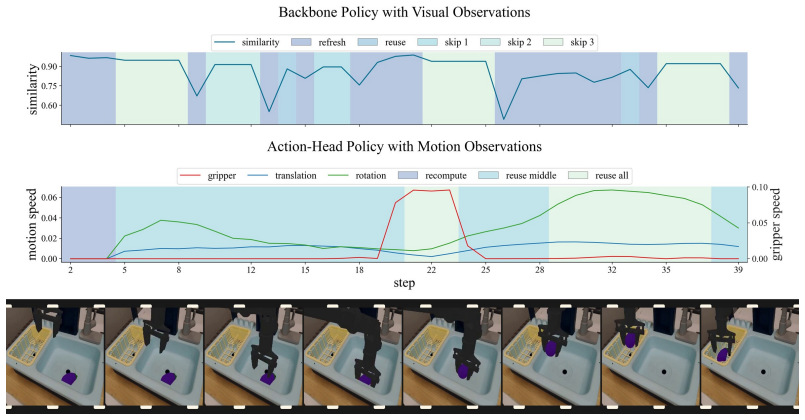 Figure 20