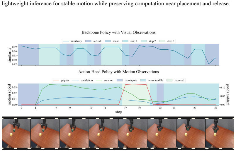 Figure 23