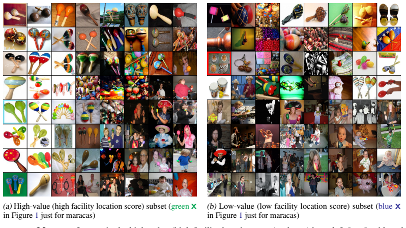 Figure 21