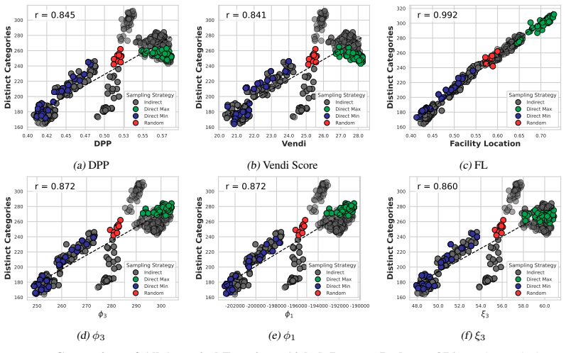 Figure 23