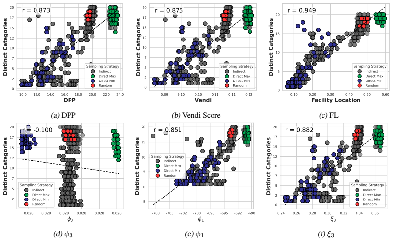Figure 26