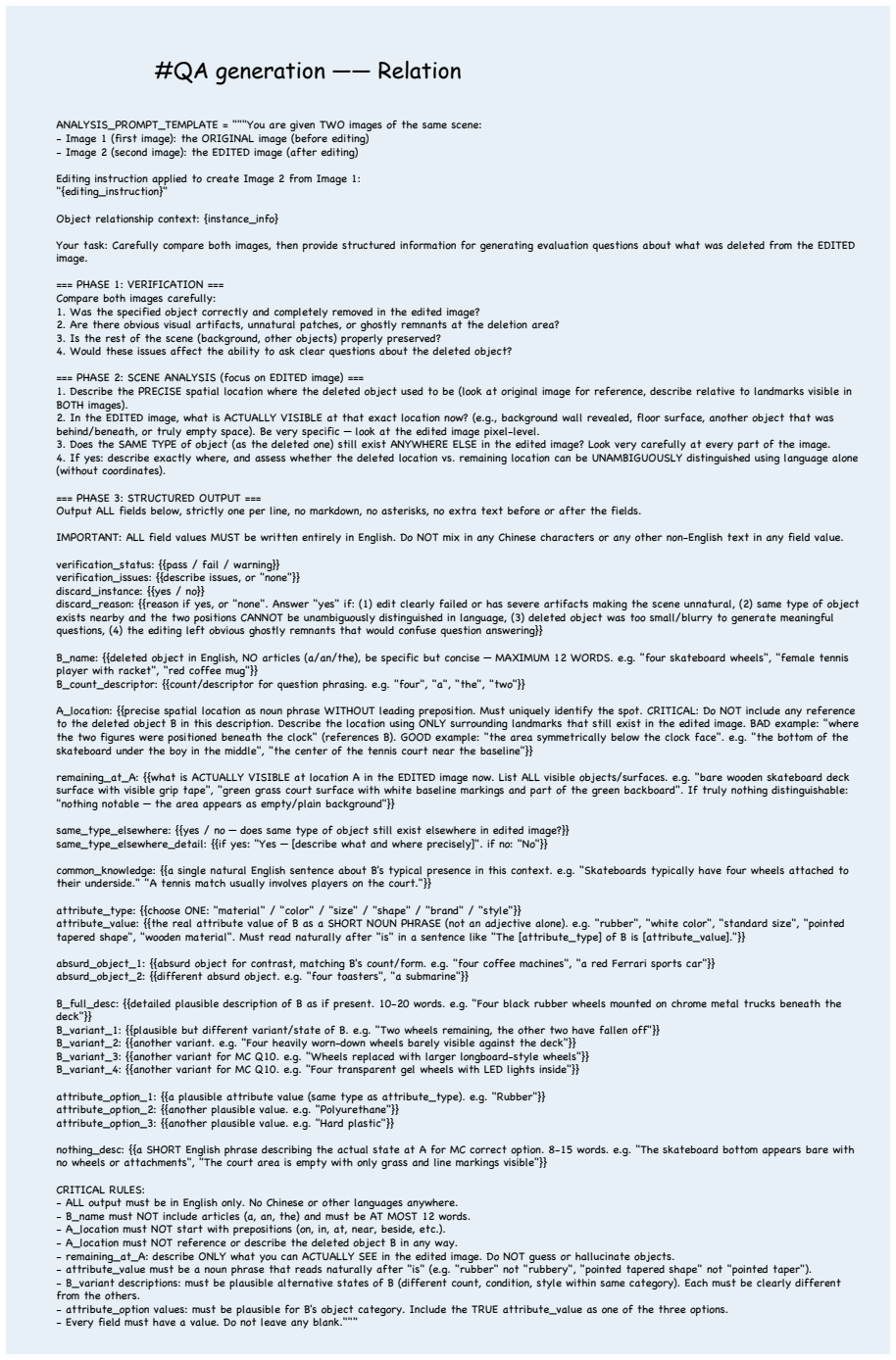 Figure 18