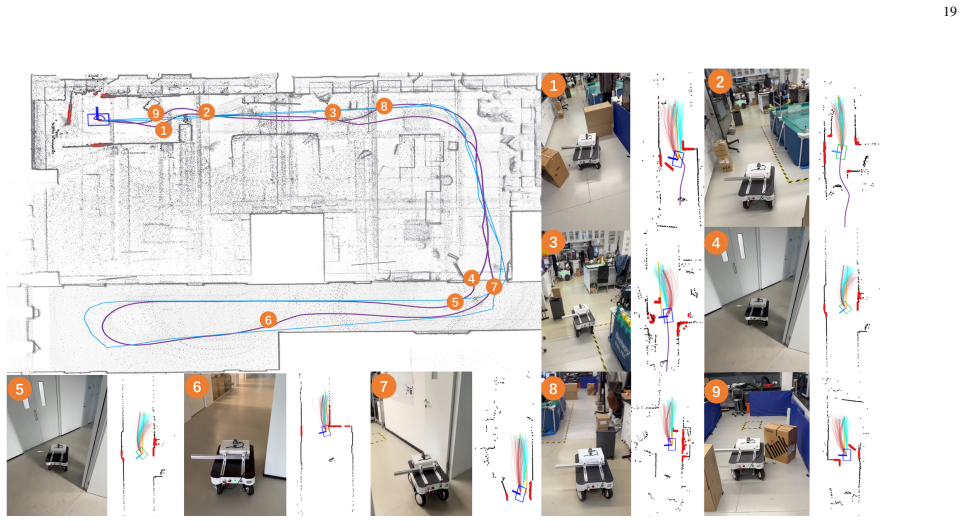 Figure 18