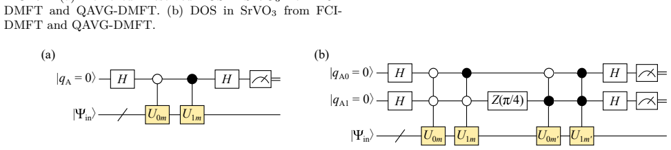 Figure 8
