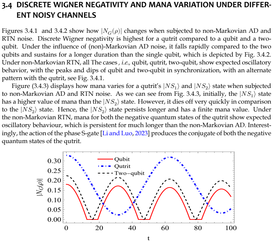 Figure 3.4