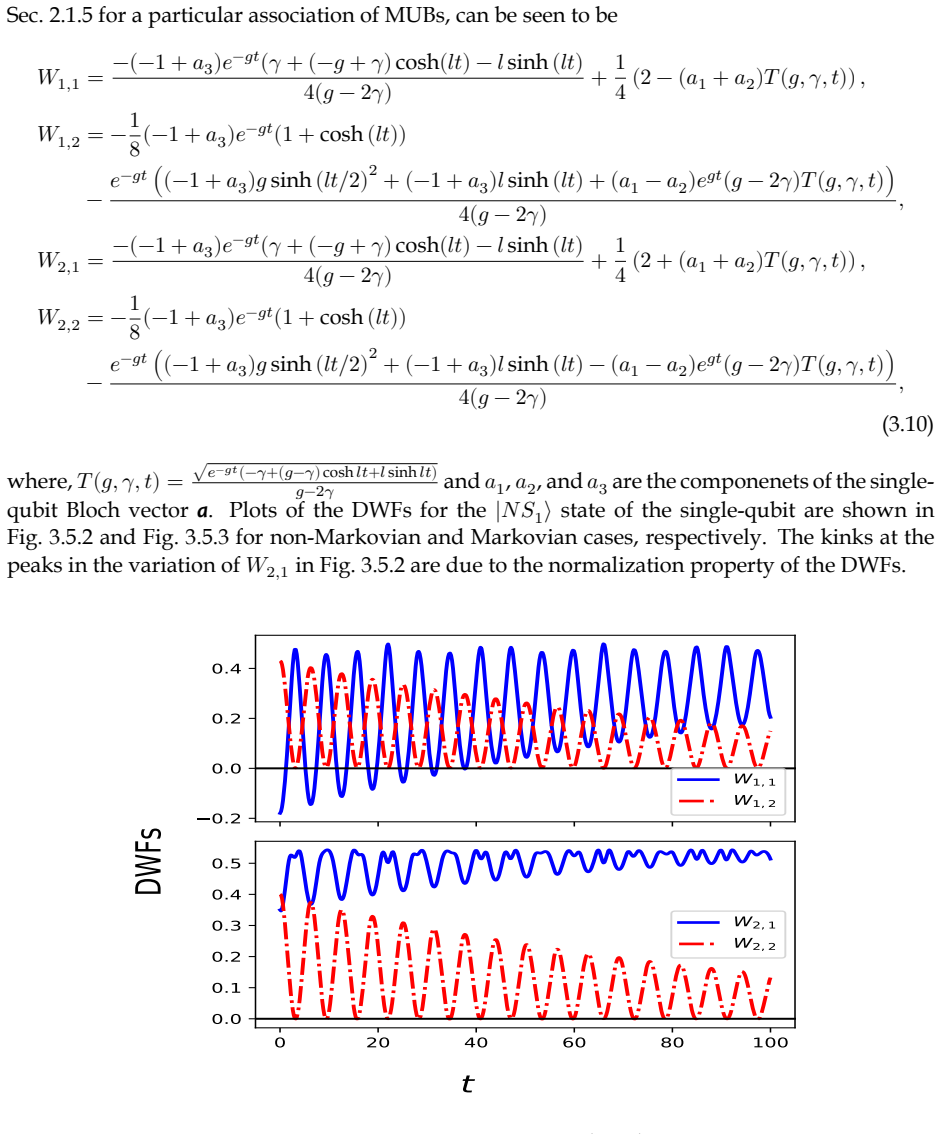 Figure 3.5